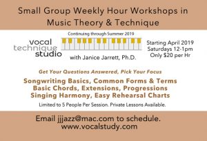 Small Group Weekly Hour Workshops in Music Theory & Technique